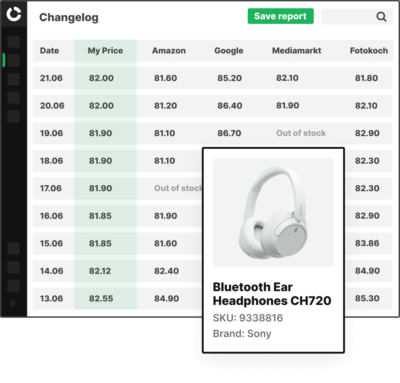 purpose of the Price Scraping Software purpose of the Price Scraping Software