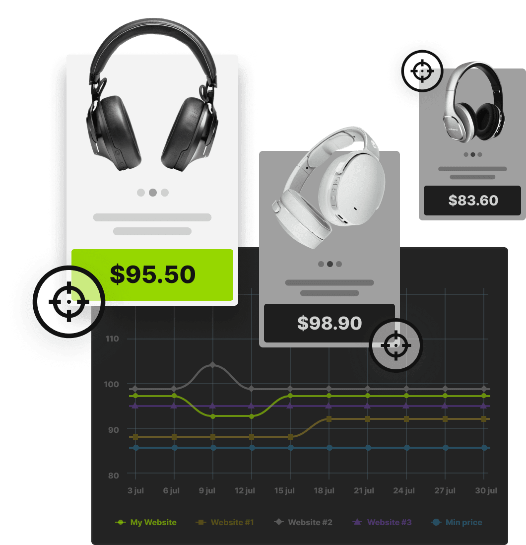 Price Scraping Software