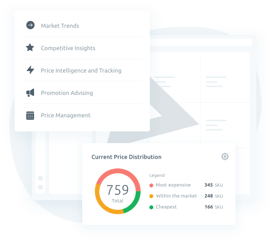 competera competitive intelligence competitive intelligence